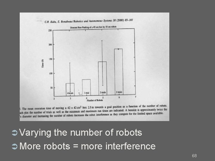  Varying the number of robots More robots = more interference 68 