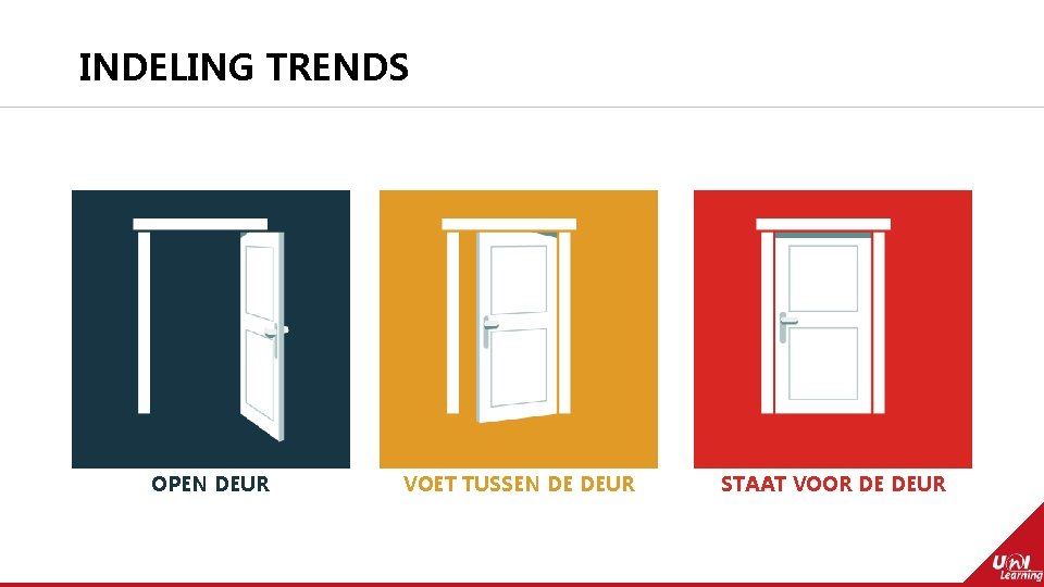 INDELING TRENDS OPEN DEUR VOET TUSSEN DE DEUR STAAT VOOR DE DEUR 