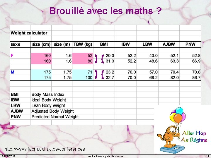 Brouillé avec les maths ? http: //www. facm. ucl. ac. be/conferences 25/10/2012 antibiotiques -