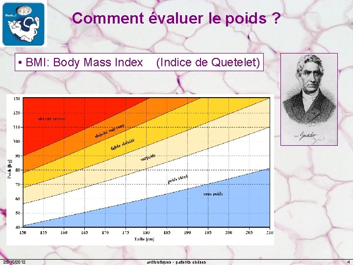 Comment évaluer le poids ? • BMI: Body Mass Index (Indice de Quetelet) 25/10/2012