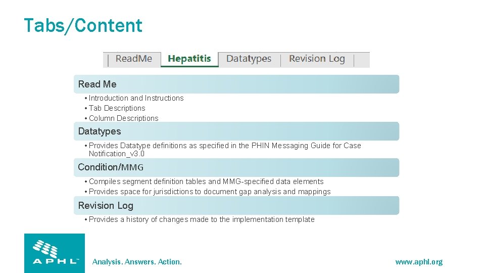 Tabs/Content Read Me • Introduction and Instructions • Tab Descriptions • Column Descriptions Datatypes