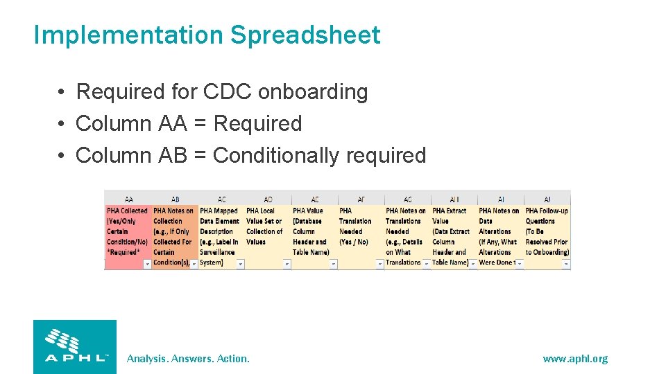 Implementation Spreadsheet • Required for CDC onboarding • Column AA = Required • Column