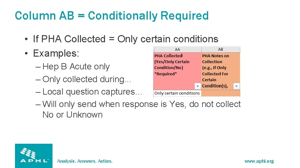 Column AB = Conditionally Required • If PHA Collected = Only certain conditions •