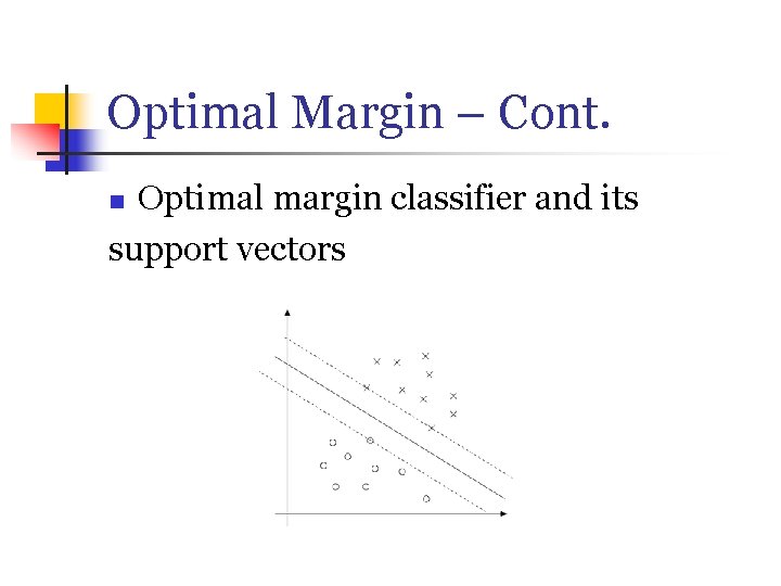 Optimal Margin – Cont. Optimal margin classifier and its support vectors n 