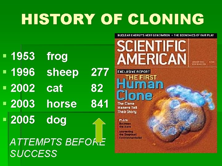 HISTORY OF CLONING § 1953 § 1996 § 2002 § 2003 § 2005 frog