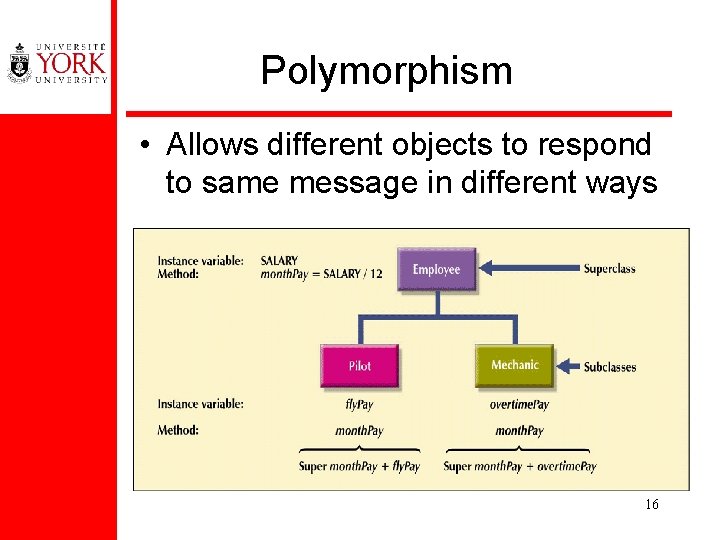 Polymorphism • Allows different objects to respond to same message in different ways 16