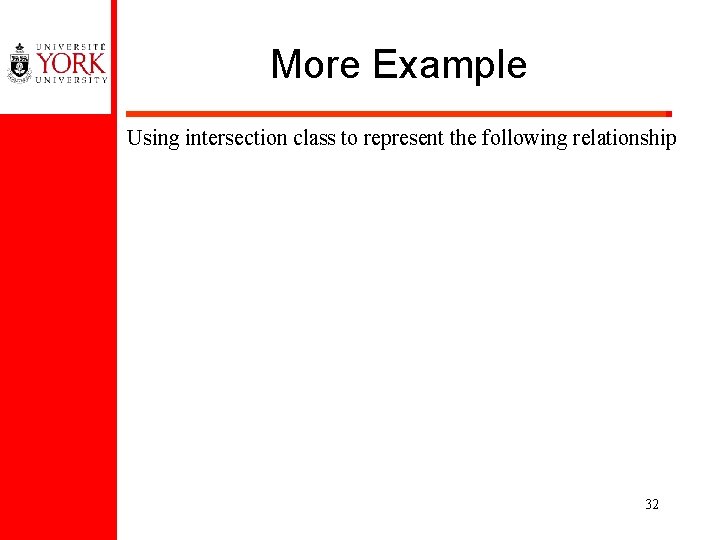 More Example Using intersection class to represent the following relationship 32 