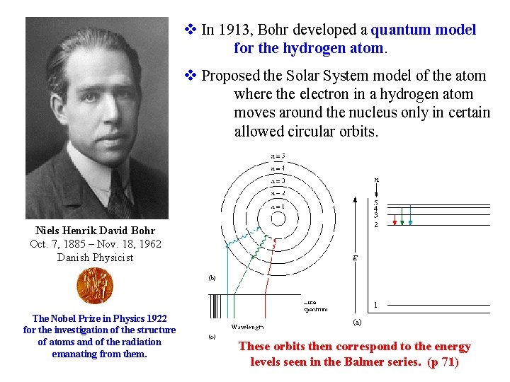 v In 1913, Bohr developed a quantum model for the hydrogen atom. v Proposed