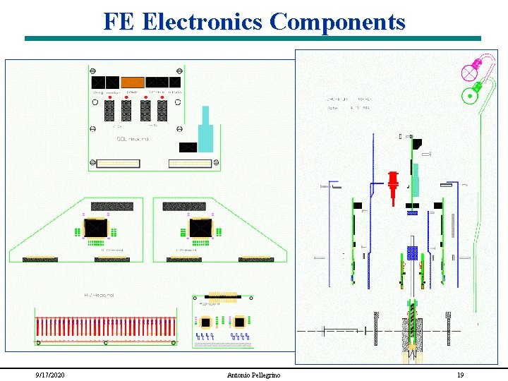 FE Electronics Components 9/17/2020 Antonio Pellegrino 19 