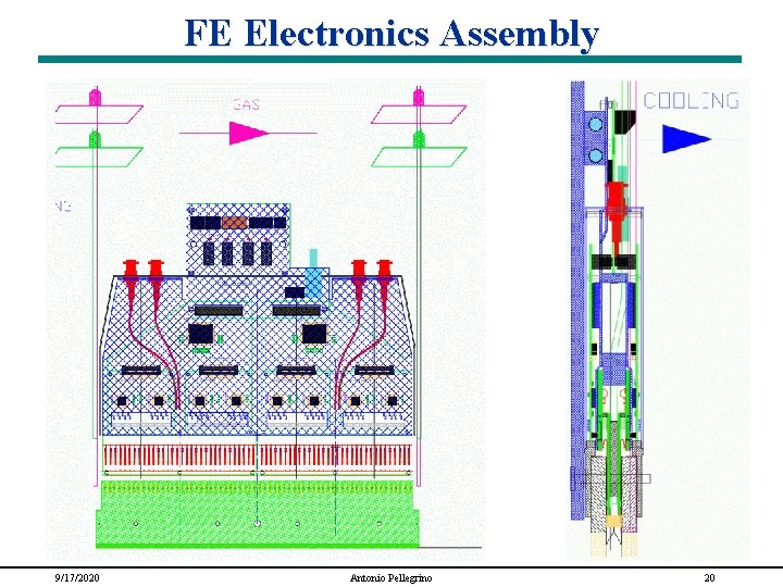 FE Electronics Assembly 9/17/2020 Antonio Pellegrino 20 