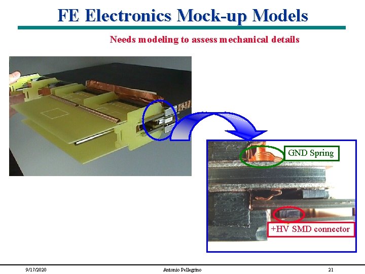 FE Electronics Mock-up Models Needs modeling to assess mechanical details GND Spring +HV SMD