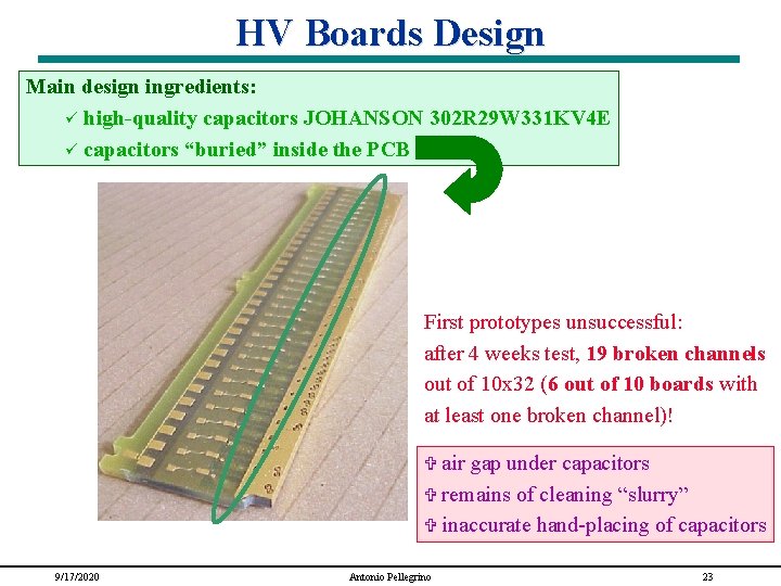 HV Boards Design Main design ingredients: ü high-quality capacitors JOHANSON 302 R 29 W