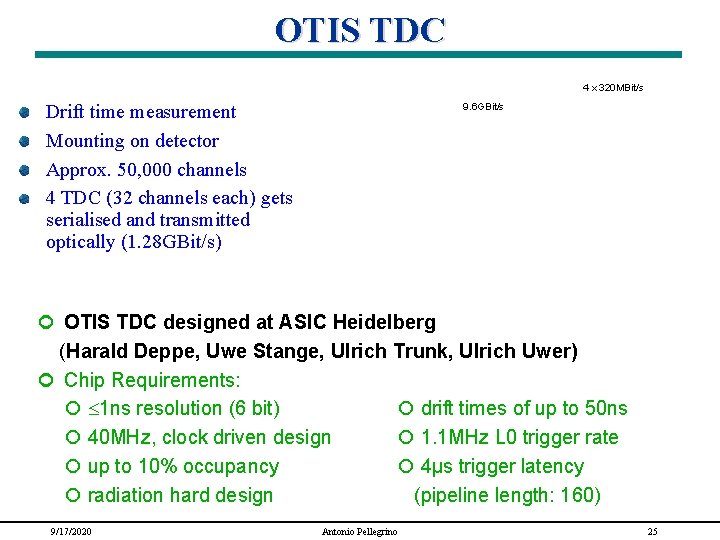 OTIS TDC 4 x 320 MBit/s Drift time measurement Mounting on detector Approx. 50,