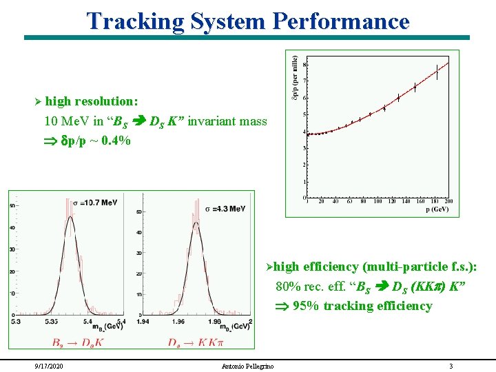 Tracking System Performance Ø high resolution: 10 Me. V in “BS DS K” invariant