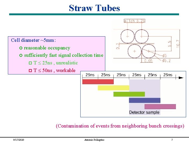 Straw Tubes Cell diameter ~5 mm: reasonable occupancy sufficiently fast signal collection time ¨