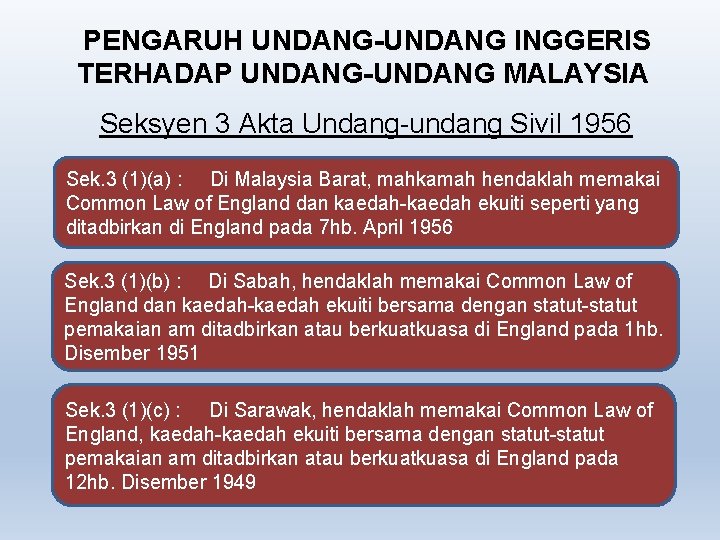 PENGARUH UNDANG-UNDANG INGGERIS TERHADAP UNDANG-UNDANG MALAYSIA Seksyen 3 Akta Undang-undang Sivil 1956 Sek. 3