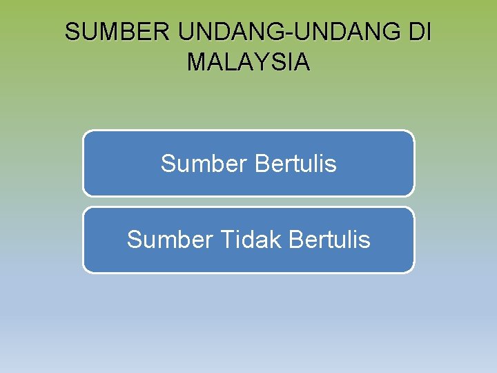 SUMBER UNDANG-UNDANG DI MALAYSIA Sumber Bertulis Sumber Tidak Bertulis 