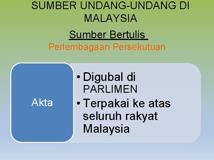 SUMBER UNDANG-UNDANG DI MALAYSIA Sumber Bertulis Perlembagaan Persekutuan • Digubal di PARLIMEN Akta •