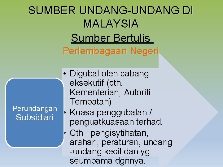 SUMBER UNDANG-UNDANG DI MALAYSIA Sumber Bertulis Perlembagaan Negeri • Digubal oleh cabang eksekutif (cth.