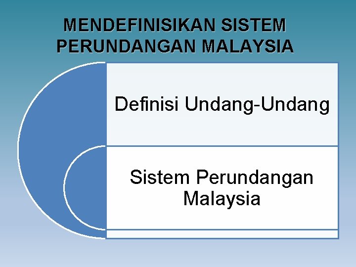 MENDEFINISIKAN SISTEM PERUNDANGAN MALAYSIA Definisi Undang-Undang Sistem Perundangan Malaysia MENDEFINISIKAN SISTEM PERUNDANGAN MALAYSIA Definisi Undang-Undang Sistem Perundangan Malaysia