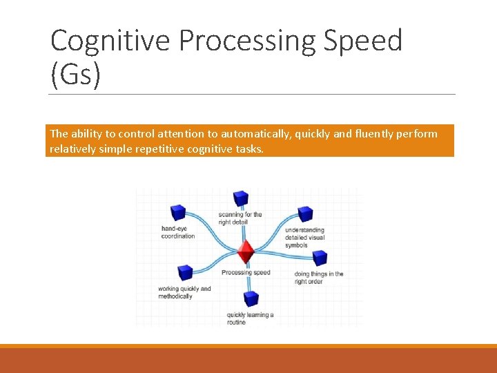 Cognitive Processing Speed (Gs) The ability to control attention to automatically, quickly and fluently