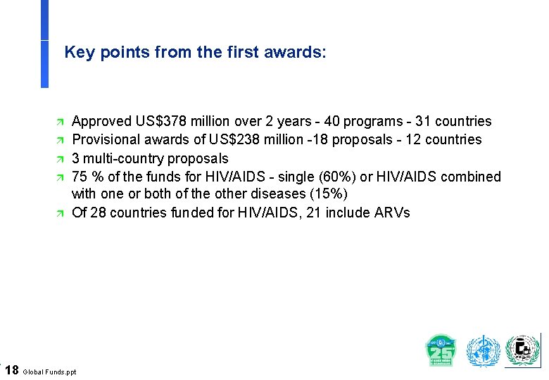 Key points from the first awards: ä ä ä Approved US$378 million over 2