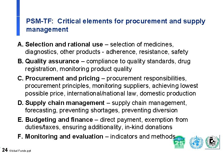 PSM-TF: Critical elements for procurement and supply management A. Selection and rational use –