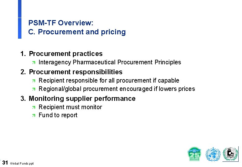 PSM-TF Overview: C. Procurement and pricing 1. Procurement practices ä Interagency Pharmaceutical Procurement Principles