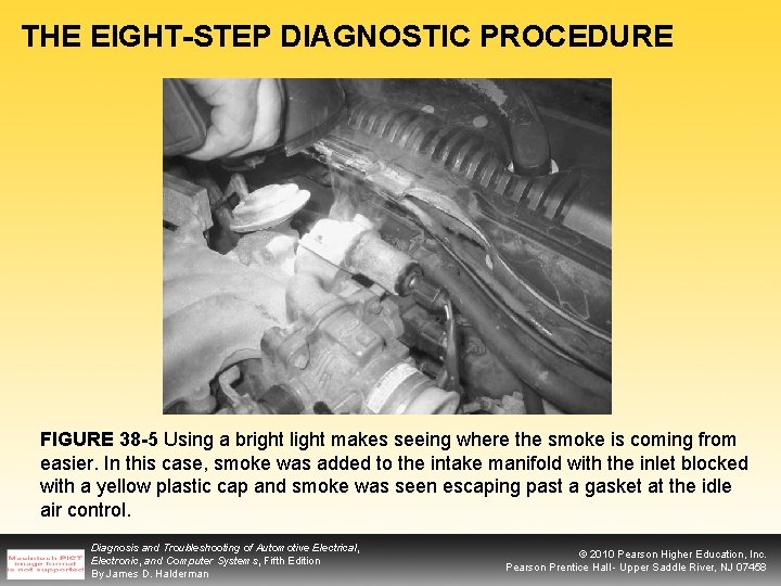 THE EIGHT-STEP DIAGNOSTIC PROCEDURE FIGURE 38 -5 Using a bright light makes seeing where