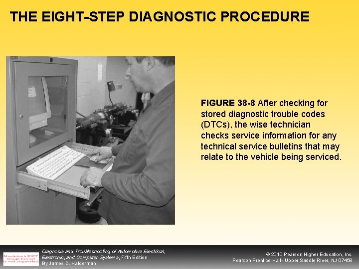 THE EIGHT-STEP DIAGNOSTIC PROCEDURE FIGURE 38 -8 After checking for stored diagnostic trouble codes
