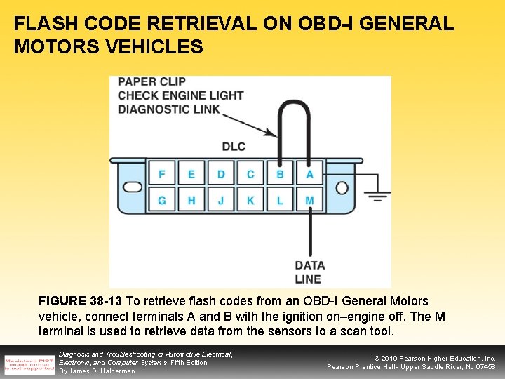 FLASH CODE RETRIEVAL ON OBD-I GENERAL MOTORS VEHICLES FIGURE 38 -13 To retrieve flash