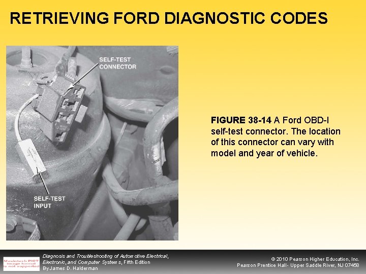 RETRIEVING FORD DIAGNOSTIC CODES FIGURE 38 -14 A Ford OBD-I self-test connector. The location