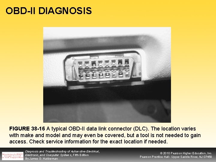 OBD-II DIAGNOSIS FIGURE 38 -16 A typical OBD-II data link connector (DLC). The location