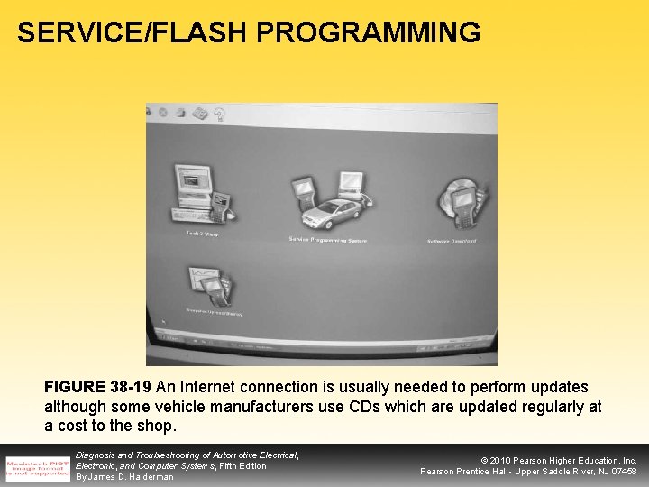SERVICE/FLASH PROGRAMMING FIGURE 38 -19 An Internet connection is usually needed to perform updates