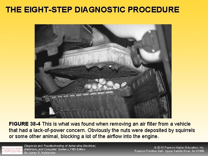 THE EIGHT-STEP DIAGNOSTIC PROCEDURE FIGURE 38 -4 This is what was found when removing