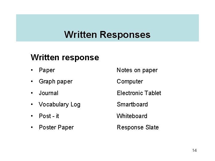 Written Responses Written response • Paper Notes on paper • Graph paper Computer •