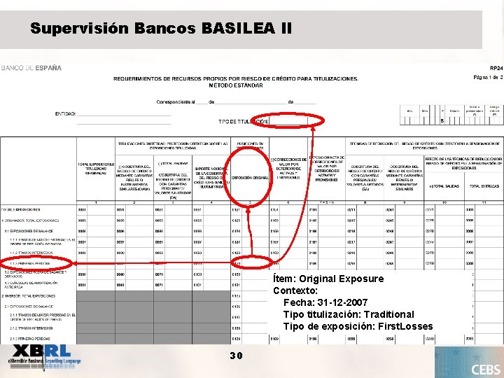 Supervisión Bancos BASILEA II Ítem: Original Exposure Contexto: Fecha: 31 -12 -2007 Tipo titulización: