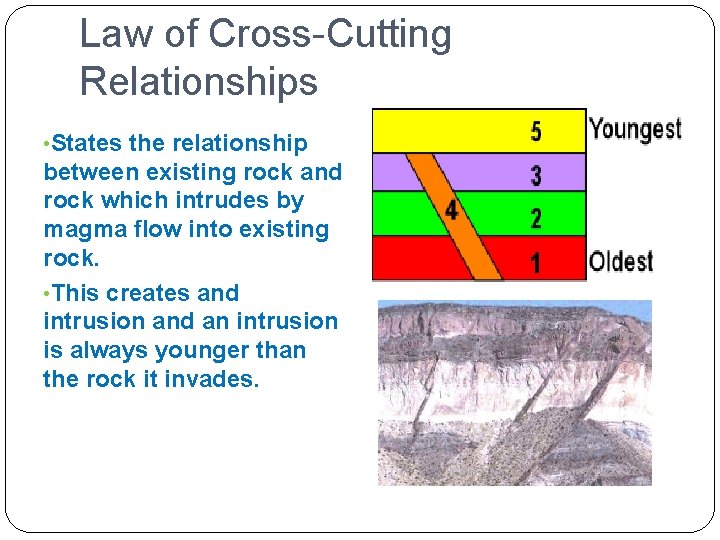 Law of Cross-Cutting Relationships • States the relationship between existing rock and rock which