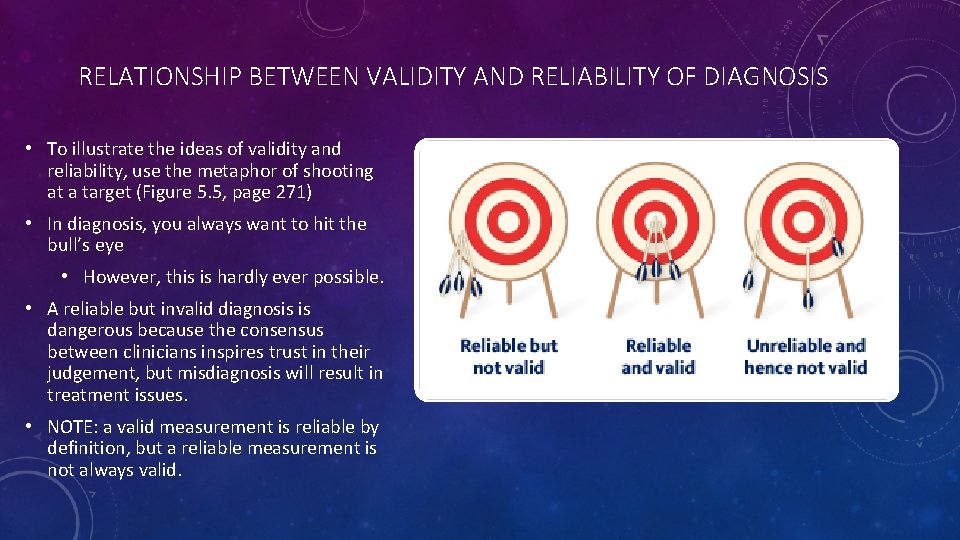 RELATIONSHIP BETWEEN VALIDITY AND RELIABILITY OF DIAGNOSIS • To illustrate the ideas of validity