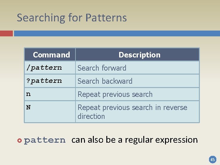 Searching for Patterns Command Description /pattern Search forward ? pattern Search backward n Repeat Searching for Patterns Command Description /pattern Search forward ? pattern Search backward n Repeat