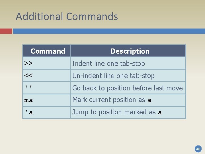 Additional Commands Command Description >> Indent line one tab-stop << Un-indent line one tab-stop Additional Commands Command Description >> Indent line one tab-stop << Un-indent line one tab-stop