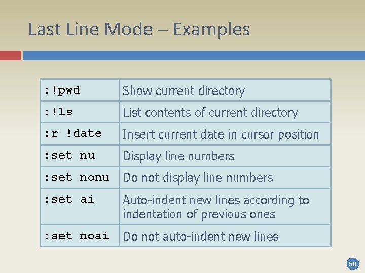 Last Line Mode – Examples : !pwd Show current directory : !ls List contents Last Line Mode – Examples : !pwd Show current directory : !ls List contents