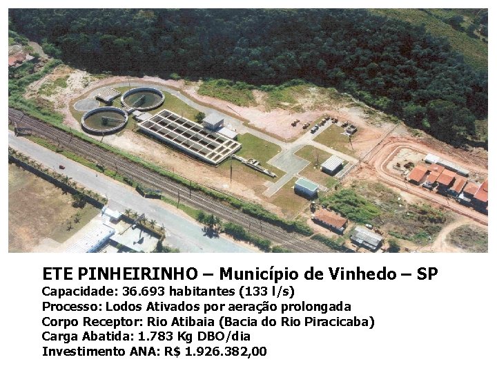 ETE PINHEIRINHO – Município de Vinhedo – SP Capacidade: 36. 693 habitantes (133 l/s)