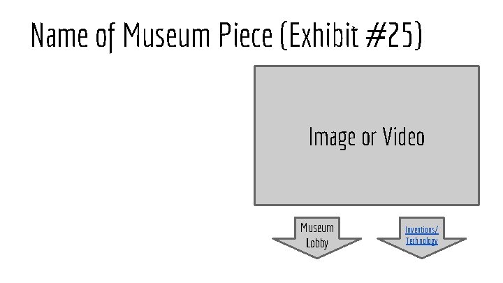 Name of Museum Piece (Exhibit #25) Image or Video Museum Lobby Inventions/ Technology 