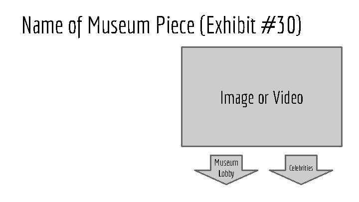 Name of Museum Piece (Exhibit #30) Image or Video Museum Lobby Celebrities 
