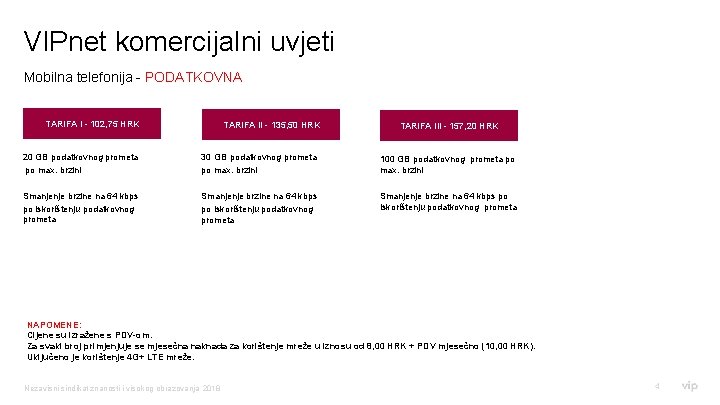 VIPnet komercijalni uvjeti Mobilna telefonija - PODATKOVNA TARIFA I - 102, 75 HRK TARIFA