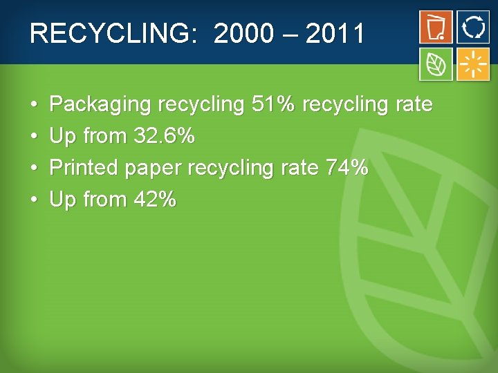 RECYCLING: 2000 – 2011 • • Packaging recycling 51% recycling rate Up from 32.