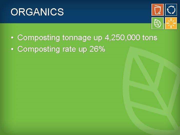 ORGANICS • Composting tonnage up 4, 250, 000 tons • Composting rate up 26%