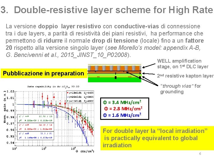 3. Double-resistive layer scheme for High Rate La versione doppio layer resistivo conductive-vias di