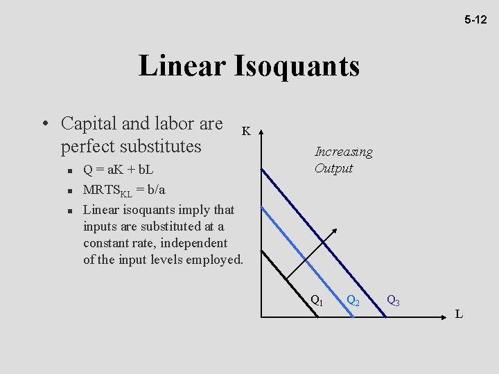 5 -12 Linear Isoquants • Capital and labor are perfect substitutes n n n